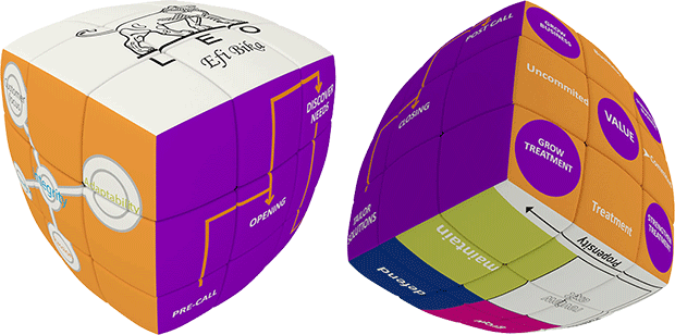 Custom-designed V-Cube for Leo Pharmaceutical